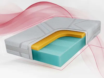 Produktbild von MKS MEBLE Schaumstoff-Matratze ORIO, 23 cm höhe, Komfortschaum H2, Antiallergische Matratze mit Visco-Schaum - LUX - 140 x 200 cm