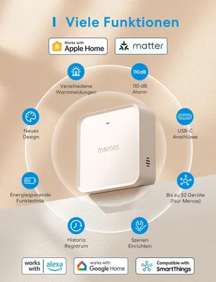 Produktbild von Meross Matter Hub mit Ethernet-Port MSH450, kompatibel mit Home Assistant, Apple HomeKit, Alexa, etc