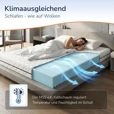 Produktbild von MSS e. K. 7-Zonen Kaltschaum Matratze ergonomisch atmungsaktiv 90 x 200 cm H4 / H5 14 cm