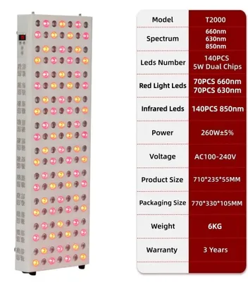 Produktbild von Rotlichttherapie-Panel - T2000PRO - 630 nm, 660 nm und 850 nm - Nahinfrarotlicht - Hautstraffung - EU-Stecker - Metall