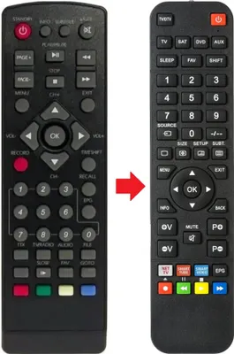 Produktbild von Fernbedienung geeignet für GIGATV TV45