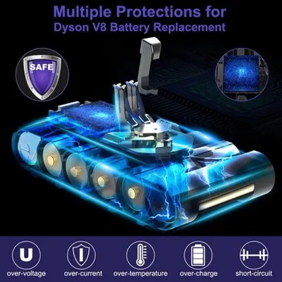 Immagine prodotto di Batteria di ricambio - 21,6V - 5000mAh - Litio-ione - Adatta per aspirapolvere