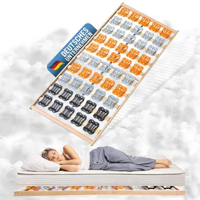 Produktbild von Coemo Tellerlattenrost CubiFlex 140 x 200 cm 7-Zonen starr Tellerrahmen zur Selbstmontage
