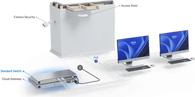 Image de Switch Ubiquiti Unifi 52 ports 10/100/1000 Mbp/s Gris (USW-48-POE)
