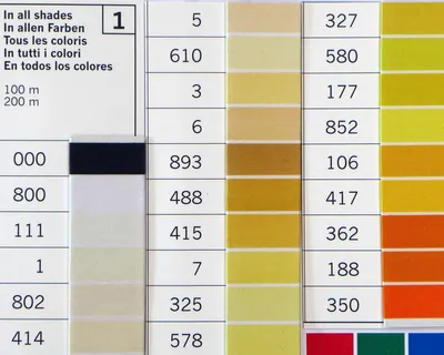 Produktbild von Gütermann Allesnäher Universal-Nähgarn Farbnr. 327 200 Meter