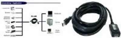 Produktbild von Exsys Uex-1405, 3.0, Usb A, Usb A