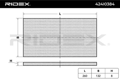 Produktbild von RIDEX 424I0384 Innenraumfilter Pollenfilter passend für MERCEDES-BENZ SPRINTER 3,5-t Kasten (906)