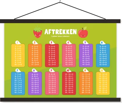 Produktbild von MuchoWow® Textilposter Kinderzimmer - Subtraktion - Lernen - Jungen - Mädchen - Kinder - Kinder 90x60 cm mit schwarzem Rahmen - Aufhängungssatz