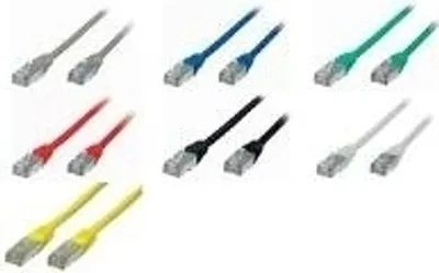 Produktbild von Patchkabel cat 6 S/FTP PIMF Halogenfrei rot 20m
