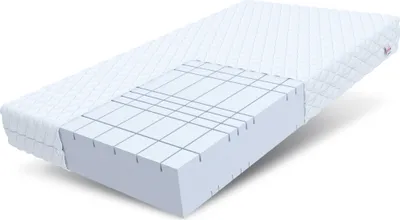 Produktbild von Matratze 180x200 cm Kaltschaum HR-Schaum 7-Zonen PEARL MAX Bett Konturschnitt H4 Höhe: 20cm