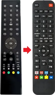 Produktbild von Fernbedienung geeignet für STREAM S40C2-SMART