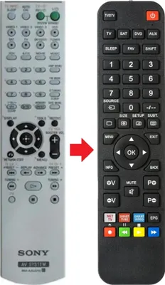 Produktbild von Fernbedienung passend für SONY RMAAU013 | STR-DG500 | STR-DG510