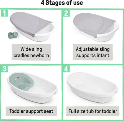 Immagine prodotto di Ingenuity Babywanne 4-in-1 Room to Soak Tub grau - multifunzionale Badewanne