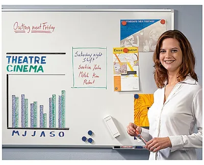 Productafbeelding van edding 250, whiteboardmarker, groen