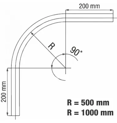 Productafbeelding van Eurotrack - Bocht van 90° - 0,5 meter - Zwart