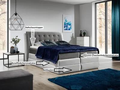 Produktbild von Boxspringbett Schlafzimmerbett DEVLIN DELUX 160x200cm inkl. Bettkasten
