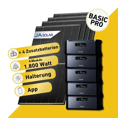 Produktbild von Balkonstrom Balkonkraftwerk 1800W Solaranlage mit Speicher | 4xZusatzspeicher | 2xSolarmodul Bifazial | Hoymiles HiBattery 1920 AC