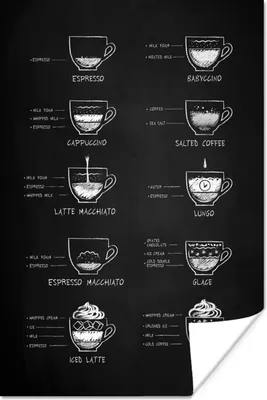 Produktbild von MuchoWow® Poster Kaffee - Küche - Milch 40x60 cm - Plakate für die Wand - Poster Babyzimmer