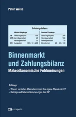 Immagine prodotto di Binnenmarkt und Zahlungsbilanz