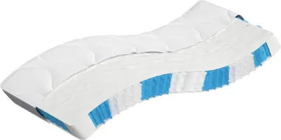 Obrázok produktu pre Taštičkový pružinový matrac stredne 90x220 cm