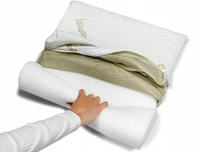 Produktbild von MATERACE Z GÓR Visco Memory Kissen 40x60 cm