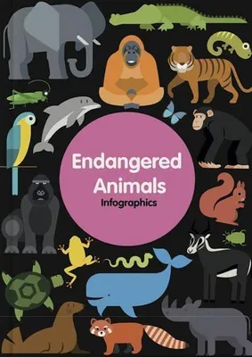 Produktbild von Endangered Animals