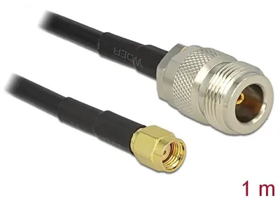 Image de DeLOCK 88684, 4,95 mm