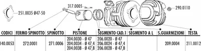 Produktbild von Kolben Satz Polini 75 ccm 47,4 mm für Vespa 50 N Special V5B1T, V 50