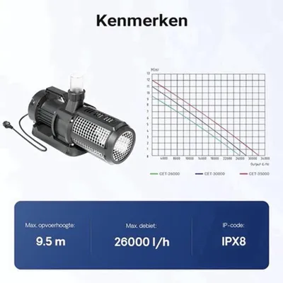 Zdjęcie produktu dla Pompa do stawu o mocy 330 wat i wydajności 26 000 litrów na godzinę - wydajna pompa do cyrkulacji wody