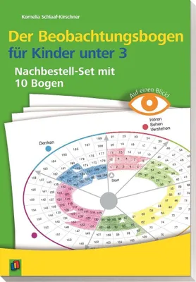 Produktbild von Auf einen Blick! Der Beobachtungsbogen für Kinder unter 3