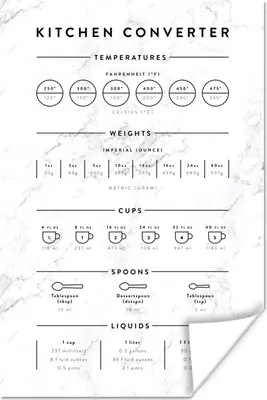 Produktbild von MuchoWow® Poster Küche - Manuell - Marmor 80x120 cm - Papierdruck
