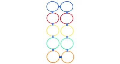 Image de Merco Agility Circles cerceaux de saut réglables variante 34071