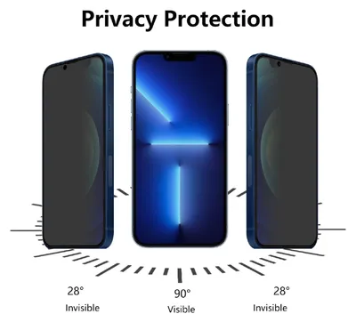 Produktbild von 5x Blickschutz 9H Panzerhartglas für iPhone 13 Pro ANTI-SPY PRIVACY Displayschutz Panzerfolie Schutzfolie echtes Tempered Panzerglas Schutzglas Screen Protector #1