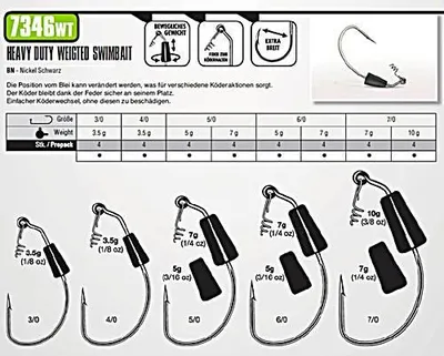 Zdjęcie produktu dla VMC Strategik Predator Heavy Duty Weighted Swimbait 3/0 3,5g
