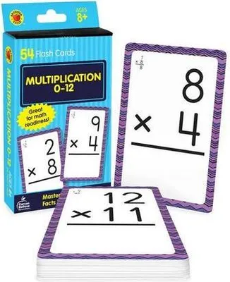 Zdjęcie produktu dla Multiplication 0 to 12 Flash Cards
