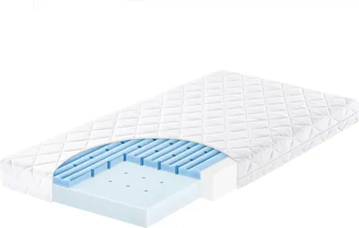 A cutaway view of a mattress showing its internal layers.