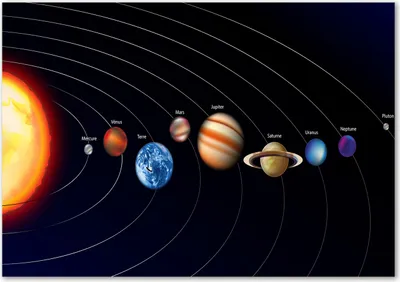 Produktbild von Tulup® Leinwandbild - 100x70 cm - Wandkunst - Drucke auf Leinwand - Leinwanddruck  - Weltall & Science-Fiction - Mehrfarbig - Sonnensystem