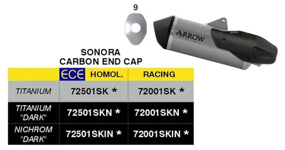 Obrázok produktu pre ARROW schválil výfukový systém Slip-On Sonora v čiernej farbe s koncovkou z nichromu a uhlíkových vlákien pre KTM 1390 SuperAdventure