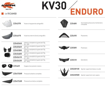 Image de KAPPA visière, noir mat, pour casque cross "KV30