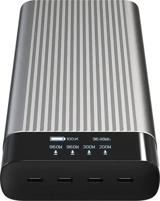Produktbild von HyperJuice HJ245B - Powerbank - USB-C - 27000 mAh - 245 Watt - PD 2.0, PD 3.0, QC 2.0, QC 3.0, Apple 2.4A, Qualcomm Quick Charge 4.0+ - 4 Ausgabeanschlussstellen (4 x USB-C)