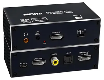 The back panel of a black HDMI converter device is shown, displaying various ports and labels.