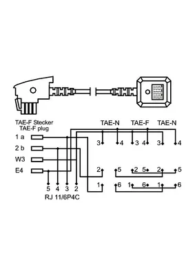 Immagine prodotto di Goobay 50282 Scatola di prolunga TAE-F NFN, 0,2 m, beige-nero - spina TAE-F > 3x presa TAE N/F/N + presa RJ11/RJ14 (6P4C)