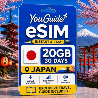 Immagine prodotto di Tariffa dati mobile da 20 GB, valida per 30 giorni, con eSIM, per una connessione internet veloce