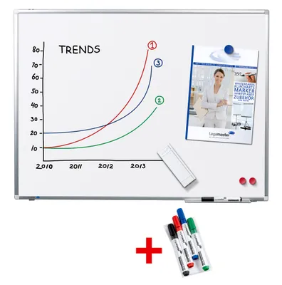 Produktbild von Whiteboardtafel Premium Plus - 120 x 90 cm, weiß, magnethaftend,