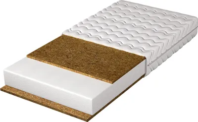 A cross-section of a mattress showing its internal layers.