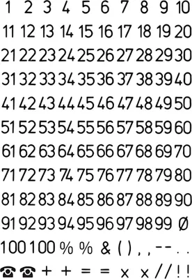 Immagine prodotto di Pellicola resistente alle intemperie numeri 5 mm nero