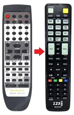 Produktbild von Ersatz Fernbedienung für Panasonic / Technics EUR7702KD0
