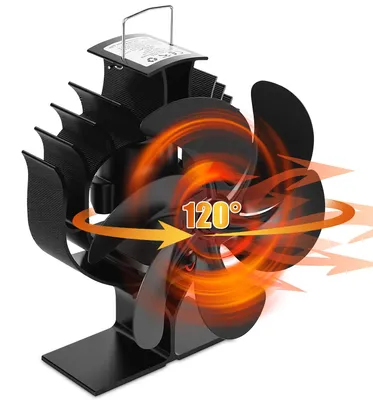 Produktbild von Eikuavons Kaminofen Ventilator 200–250 CFM, leiser Ofenlüfter mit automatischer Links-Rechts-Oszillation und Thermometer