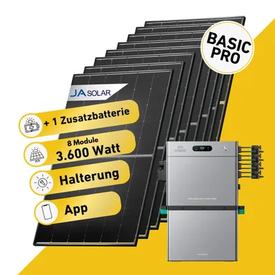 Produktbild von Balkonstrom Balkonkraftwerk 3600W Solaranlage mit Speicher |1xZusatzspeicher |Bitumendachhalterung| 2xSolarmodul Bifazial | Zendure SolarFlow 2400 Pro