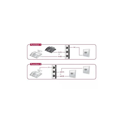 Obrázok produktu pre DeLOCK 87698, Čierna, Šedá, Plast, Tlačidlá, 68 mm, 112 mm, 29 mm